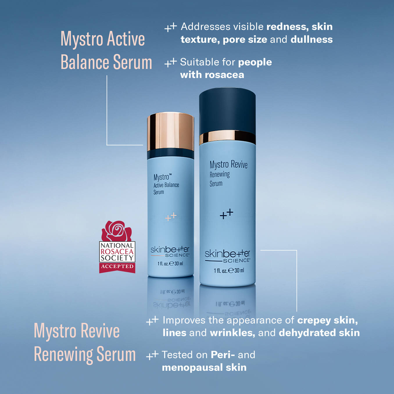 Mystro Revive Renewing Serum