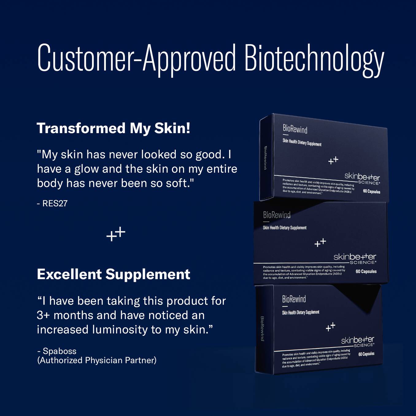 BioRewind Skin Health Dietary Supplement