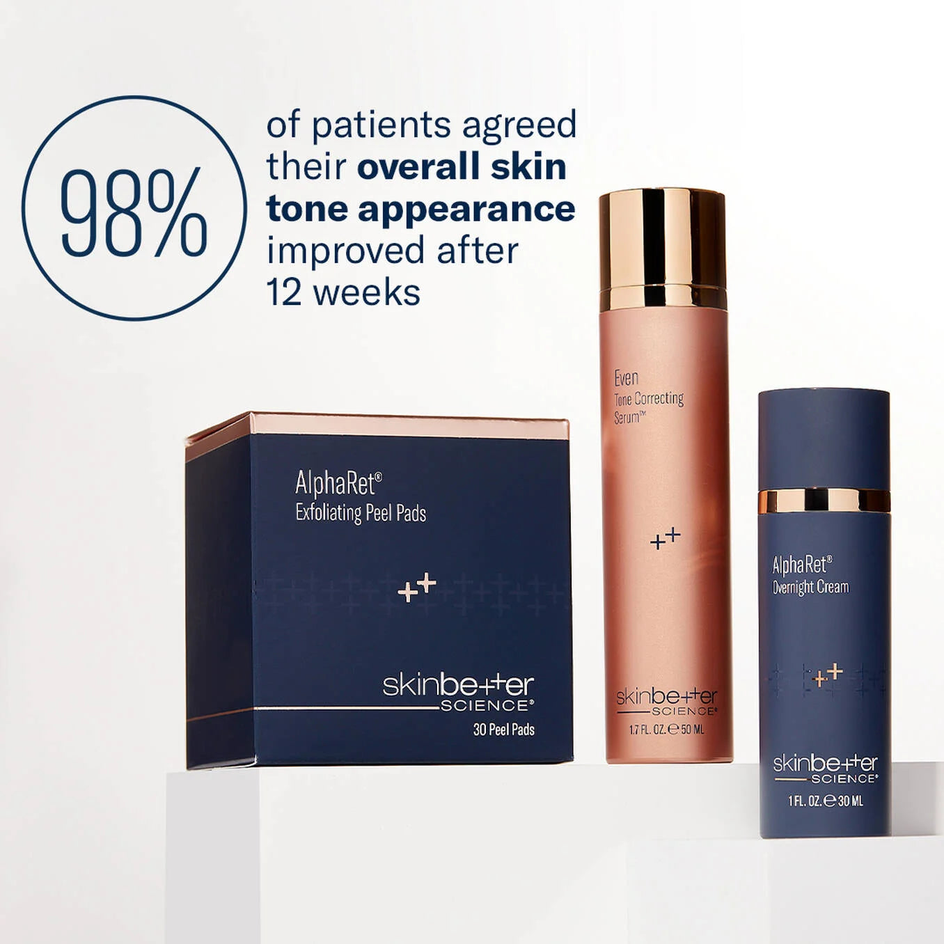 Even Skin Tone Correcting Serum